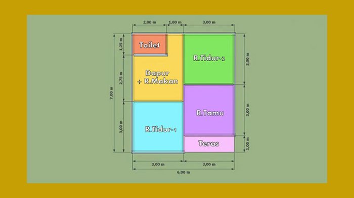 Desain rumah ukuran 6x13