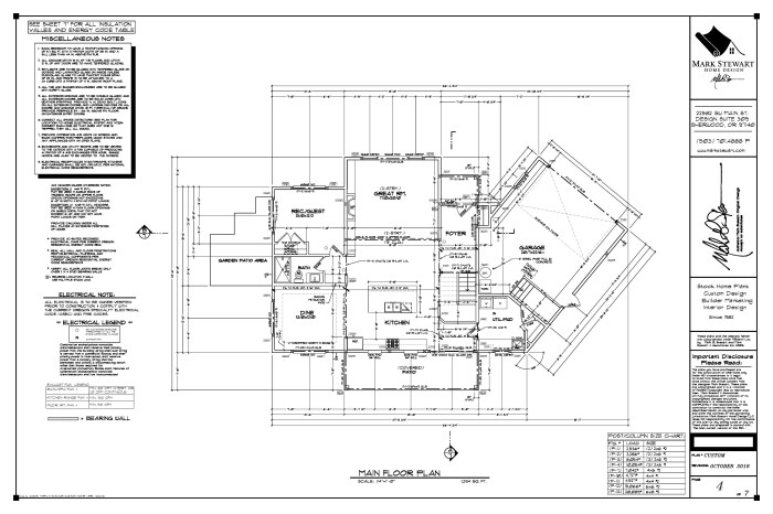 Gambar kerja desain rumah