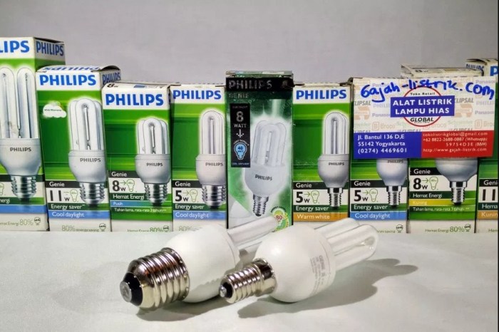 Philips lampen wohnzimmer