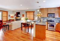 Kitchen dining livingroom homestratosphere